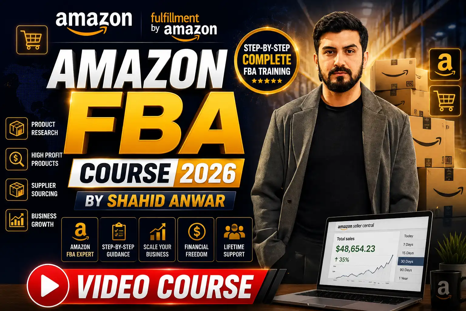 Shahid Anwar Amazon FBA Course