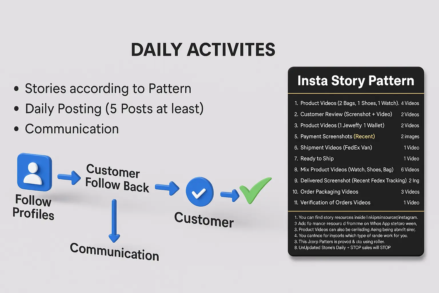 Instagram Ecommerce Course Daily Activites